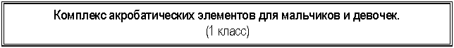 Подпись: