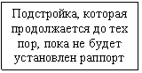 Подпись: