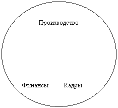 ����: