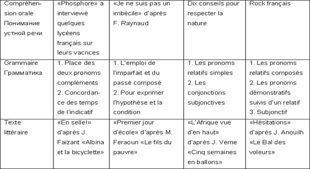 http://*****/news_images/french2.jpg