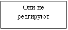 Подпись: Они не реагиру-ют