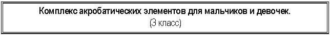Подпись: Комплекс акробатических элементов для мальчиков и девочек.
(3 класс)