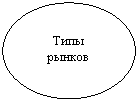 ����: ���� 
������

