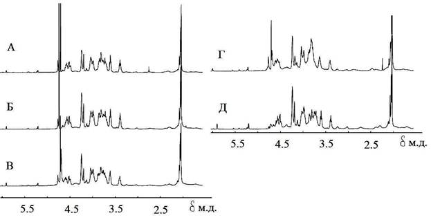 ��� spectr pravka-2