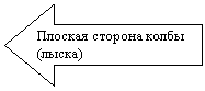 ������� �����: ������� ������� ����� (�����)

