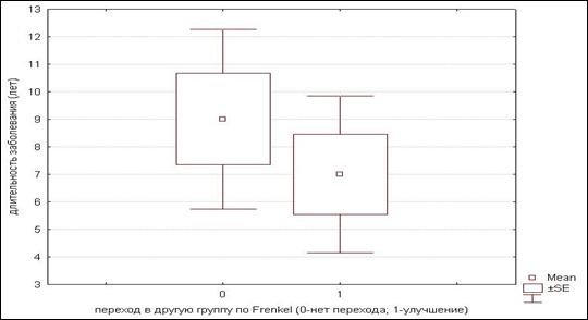 graph_01
