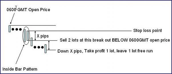 Click image for larger version

Name: ibsell.jpg
Views: 2245
Size: 21.2 KB
ID: 147029