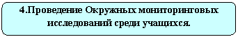 Скругленный прямоугольник: 4.Проведение Окружных мониторинговых исследований среди учащихся.