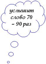 �������-������: ������� ����� 70 � 90 ���