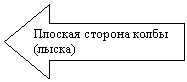 ������� �����: ������� ������� ����� (�����)


