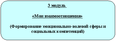 ����������� �������������: 3 ������ 
«��� <a title=