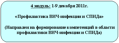 ����������� �������������: 4 ������: 1-9 <a title=