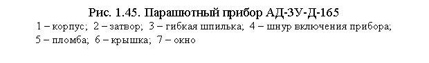 �������: