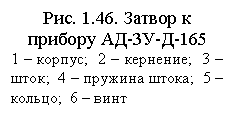 �������: