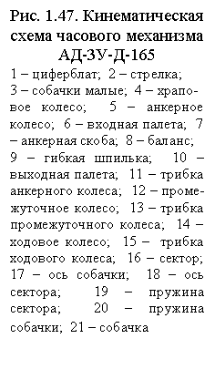 �������: