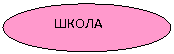 ����: �����