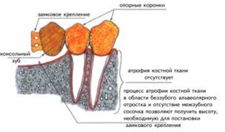 Рисунок 23