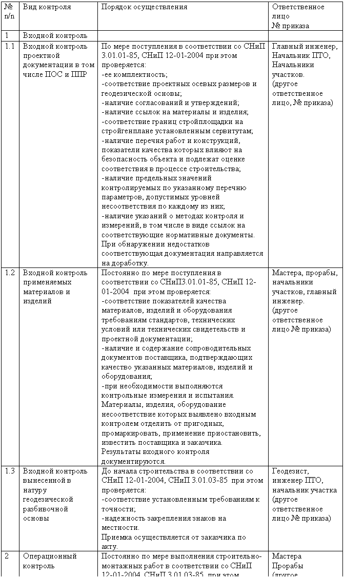 �������: