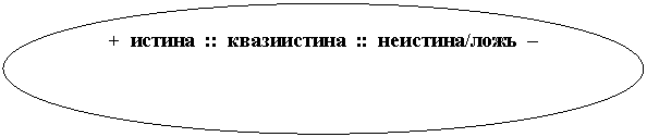 ����: