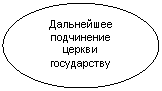 Овал: