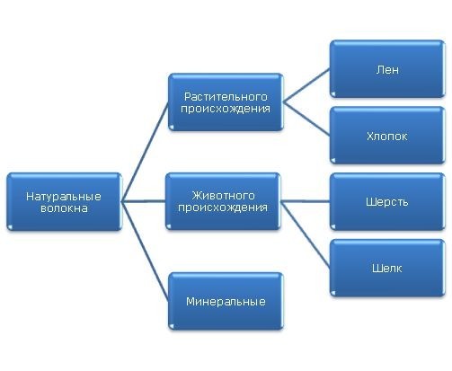 Описание: http://u.jimdo.com/www15/o/s654dda41c71d4c3b/img/ib855e20d20b2b059//std/image.jpg