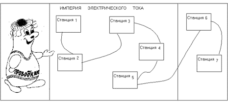 Рис. 3
