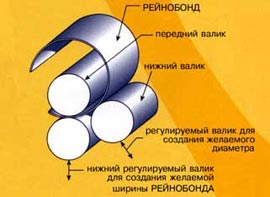 ALUCOBOND