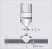 ALUCOBOND