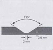 ALUCOBOND"