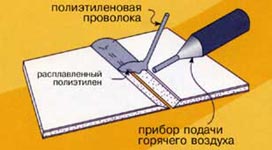 ALUCOBOND