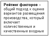 �������: