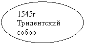 ����: 1545� ����������� �����
