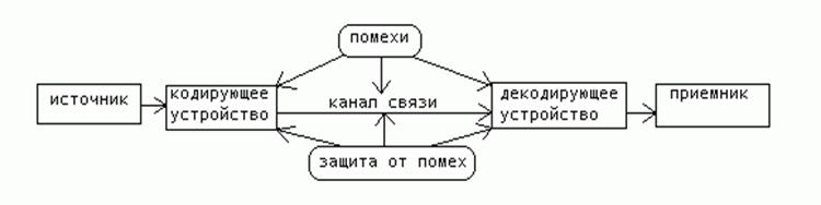 ris1