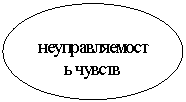 ����: ����������-����� ������
