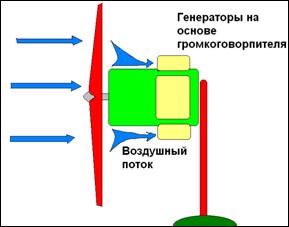D:\Users\������\������� ����\����������.bmp