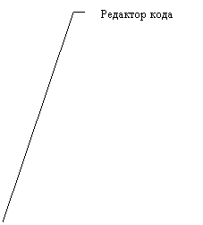 ������� 3 (��� �������): �������� ����