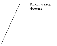 ������� 3 (��� �������): ����������� �����