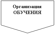 ������������: ����������� 
��������
