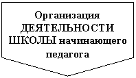 ������������: ����������� ������������ ����� ����������� ��������