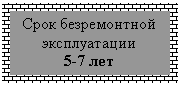 �������: