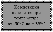 �������: ���������� ��������� ��� �����������
�� -30°� �� + 35°�
