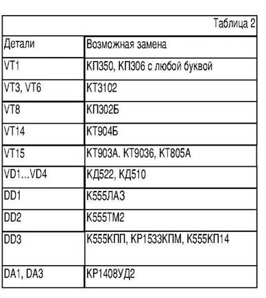 C:\Documents and Settings\Administrator\������� ����\ra4-49.jpg