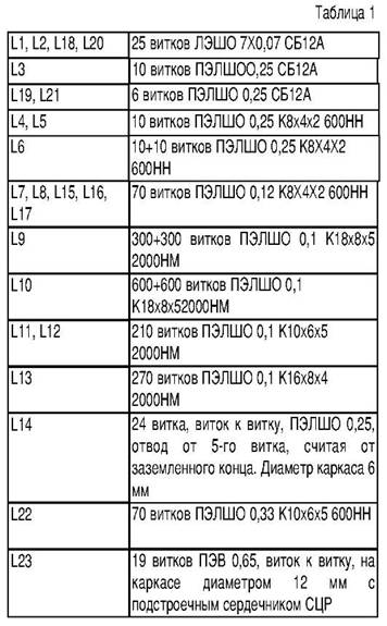 C:\Documents and Settings\Administrator\������� ����\ra4-47.jpg