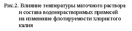 �������: