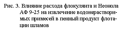 �������: