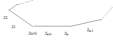 �������: Zn+2