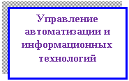 �������: