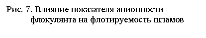�������: