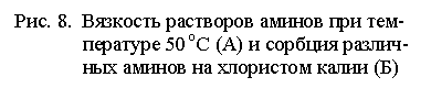�������: