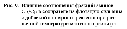 Подпись: